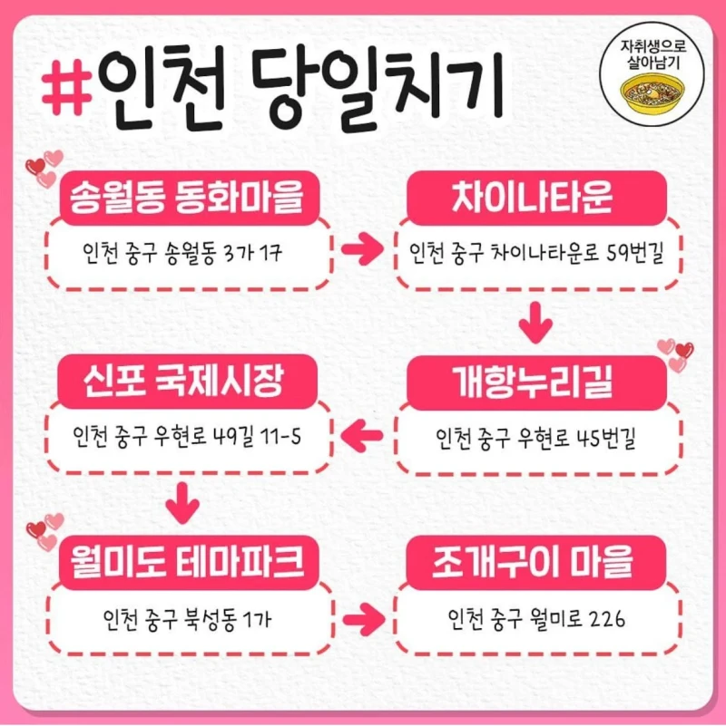 국내 당일치기 여행 코스 정리-3