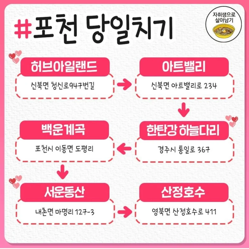국내 당일치기 여행 코스 정리-9