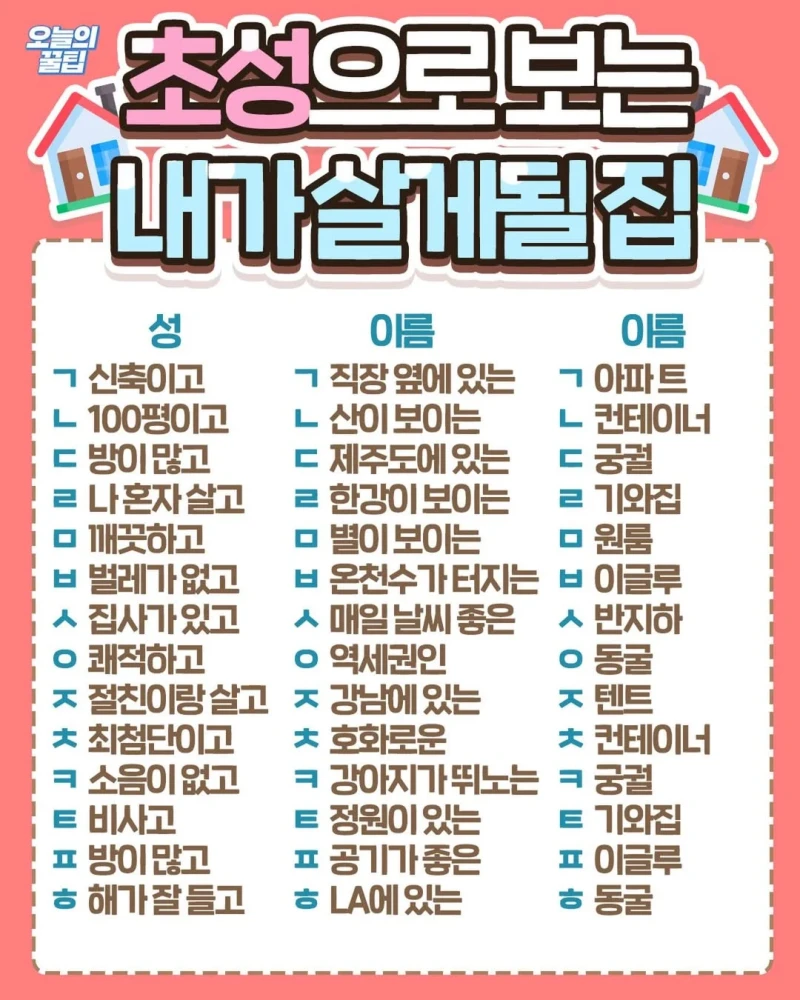 초성으로 알아보는 내가 살게될 집