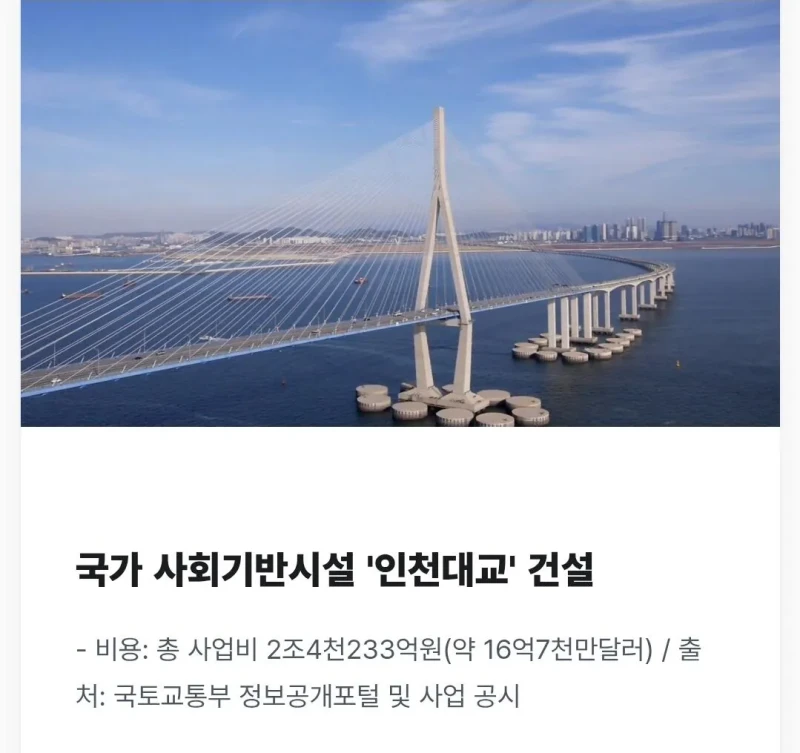 GTA 6 개발비 2.9조 원 체감-5