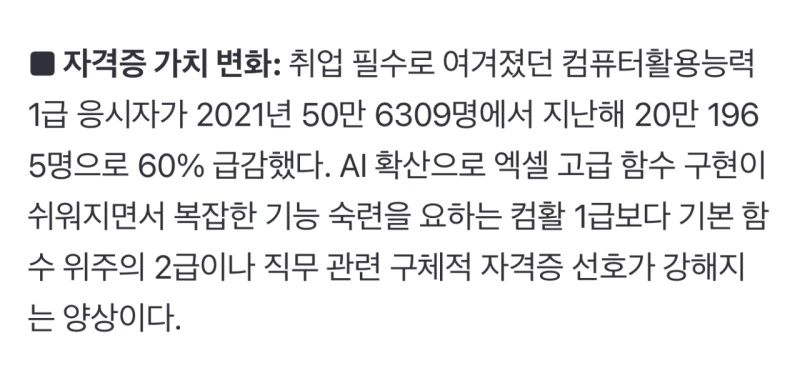 국민자격증 ‘컴활’ 응시자 60% 급감