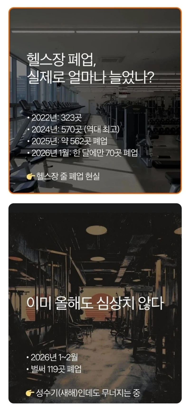 최근 폐업율 심각하다는 업종