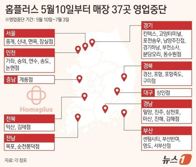 홈플러스 폐점 리스트 공개