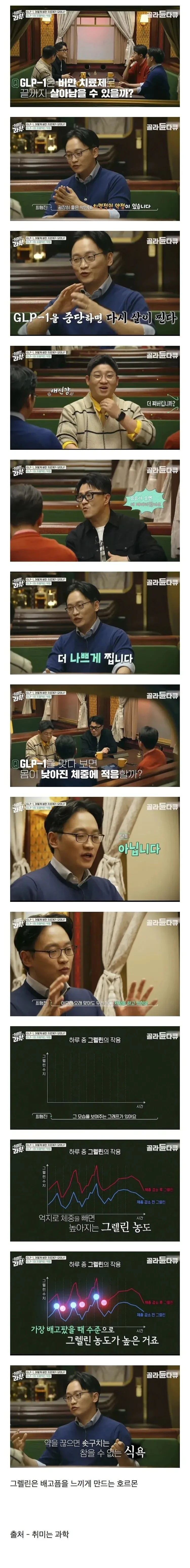 위고비, 마운자로의 치명적인 약점