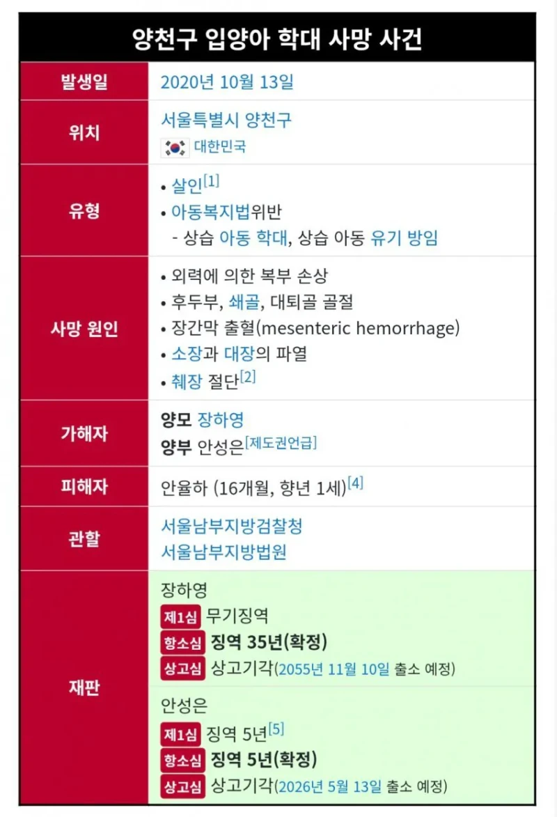 내일 출소예정인 아동학대 살인마 