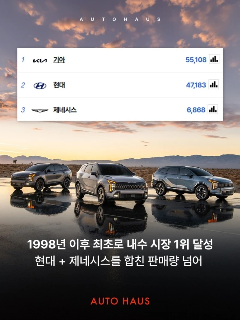 하극상 벌어진 현기차 근황-3
