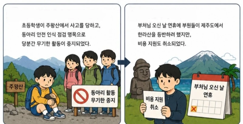 주왕산 사고 이후로 등산 동아리 활동 통제한다는 학교-5