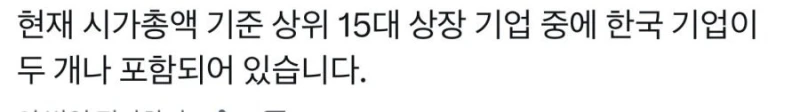 삼전 하이닉스의 세계 위상-2