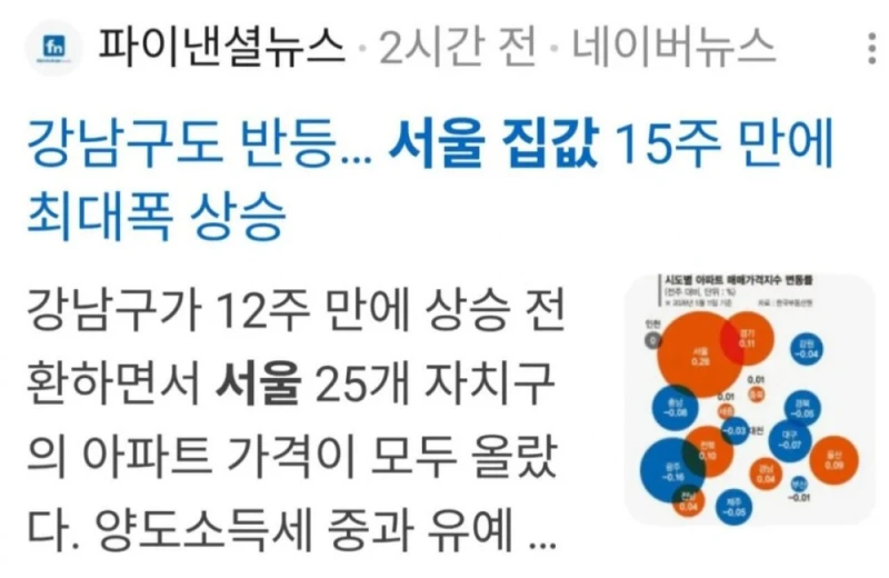 10년만에 최고 상승률, 서울 전세값 근황-2