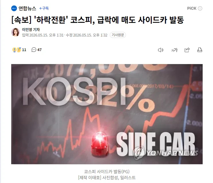 [속보] '하락전환' 코스피, 급락에 매도 사이드카 발동