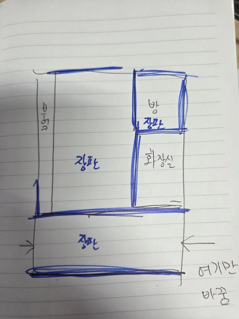 한국토지주택(lh)에 입주예정인 사람 근황 -5