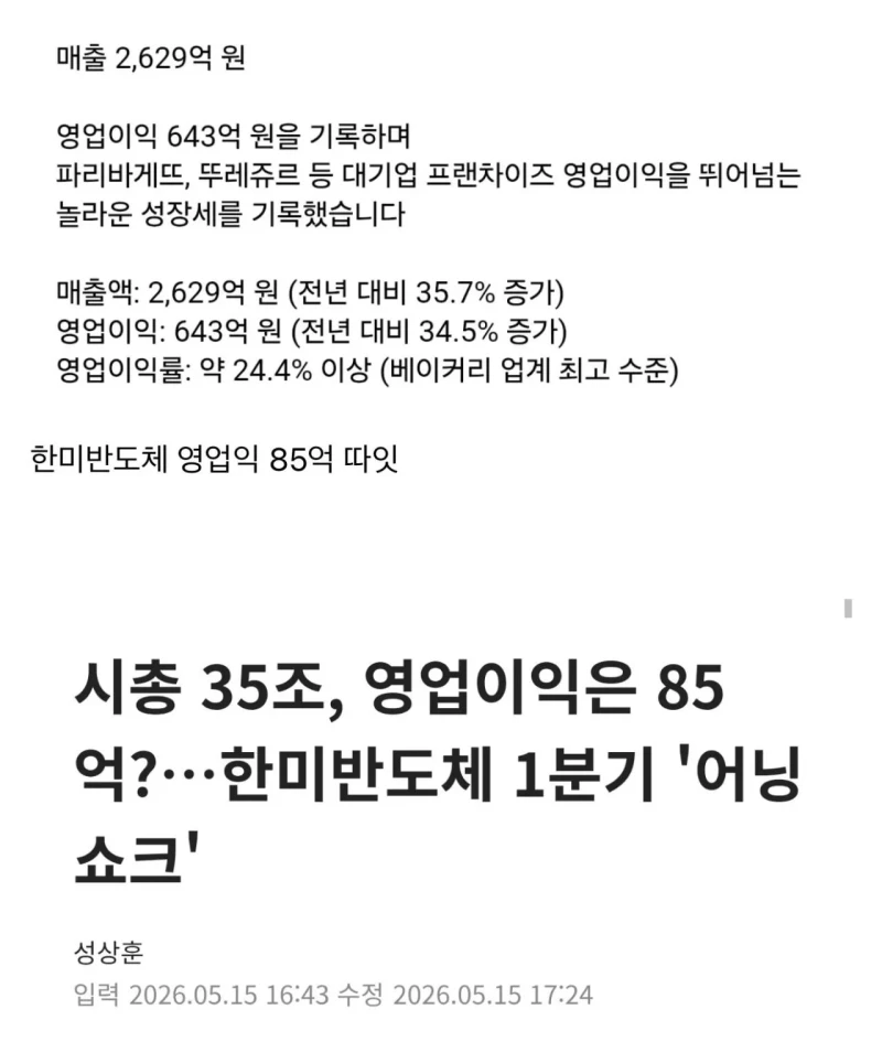 성심당 실적 발표 ㅎㄷㄷ