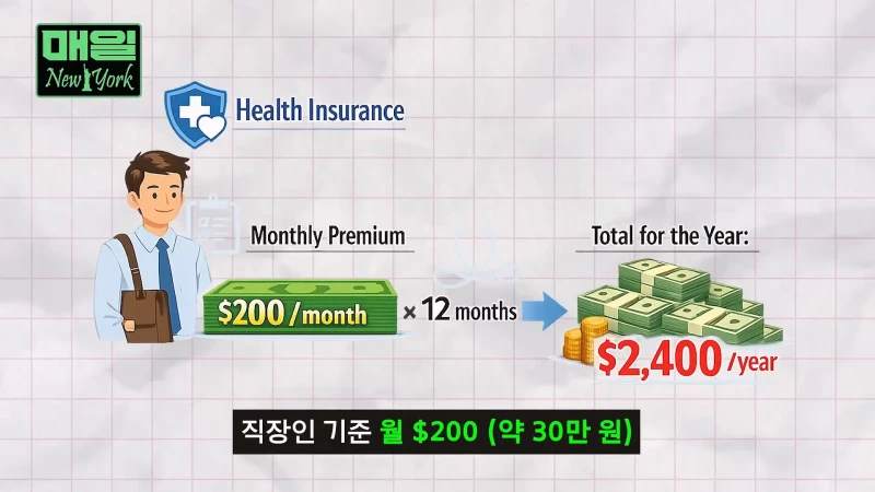 미국 보험 시스템으로 알아보는 아프면 파산하는 이유-7