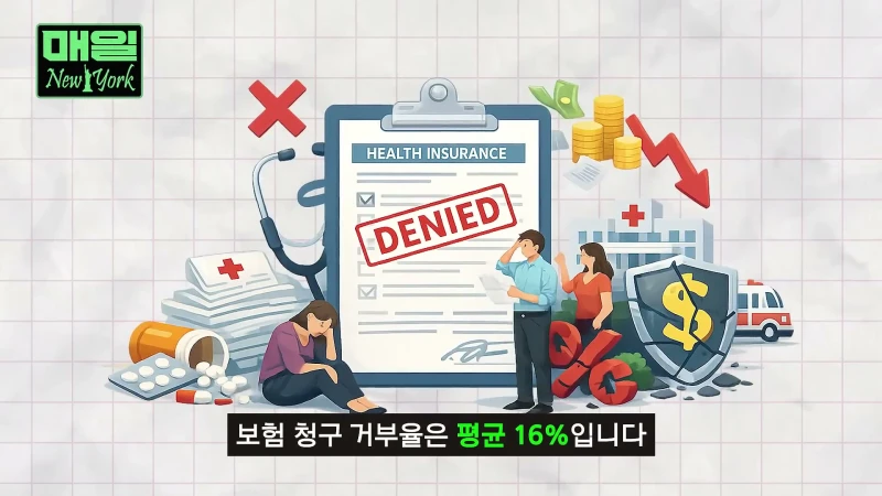 미국 보험 시스템으로 알아보는 아프면 파산하는 이유-26