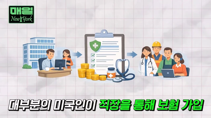 미국 보험 시스템으로 알아보는 아프면 파산하는 이유-29