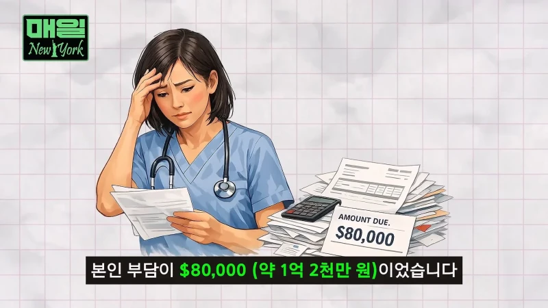 미국 보험 시스템으로 알아보는 아프면 파산하는 이유-30