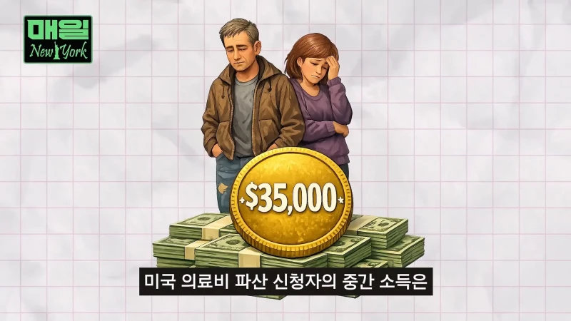 미국 보험 시스템으로 알아보는 아프면 파산하는 이유-32