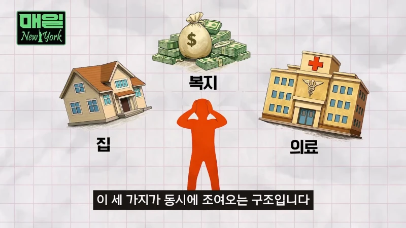 미국 보험 시스템으로 알아보는 아프면 파산하는 이유-38