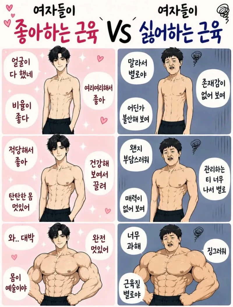 여자들이 좋아하는 남자 몸과 싫어하는 남자 몸 