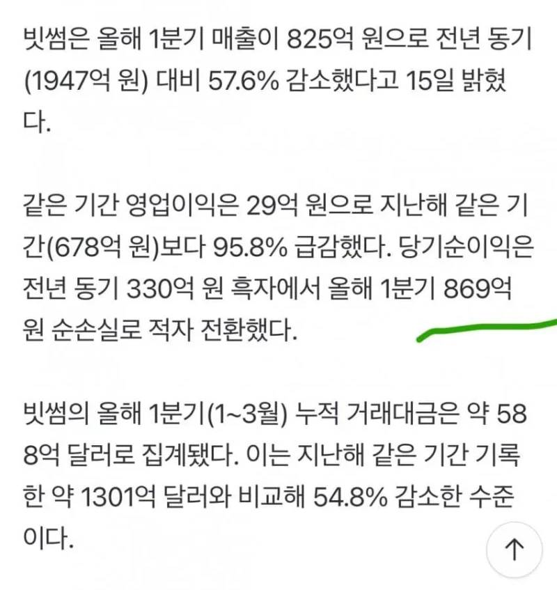 요즘 망해가고있는 빗썸 근황