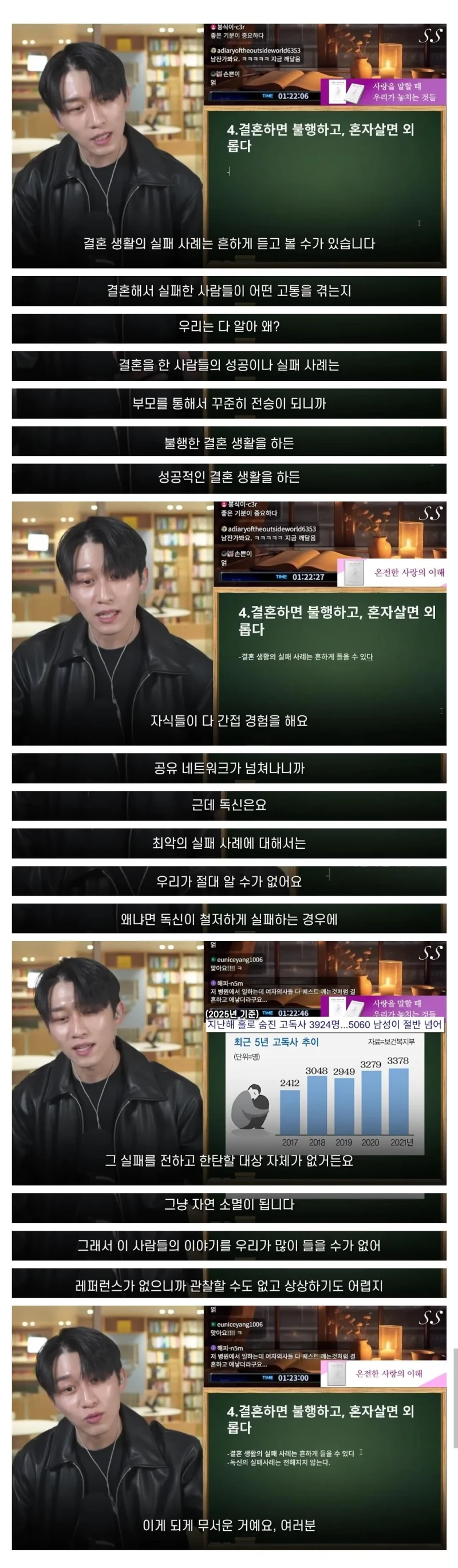 실패한 결혼사례들이 많아보이는 이유 