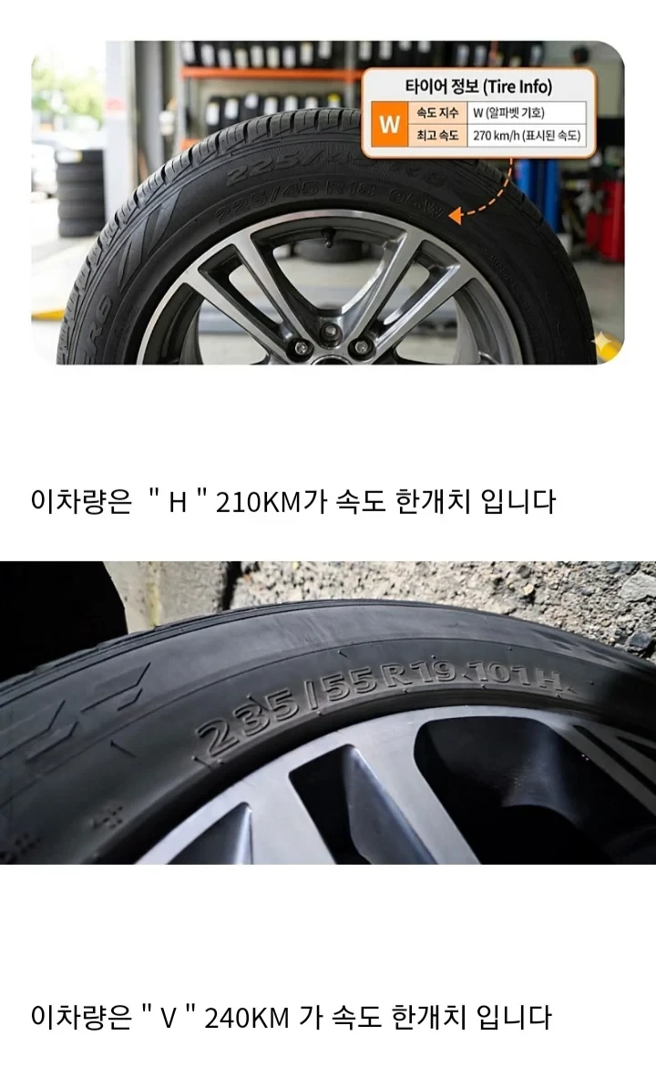 자동차 규정 속도 잘 지키는 사람은 안봐도 되는거-3