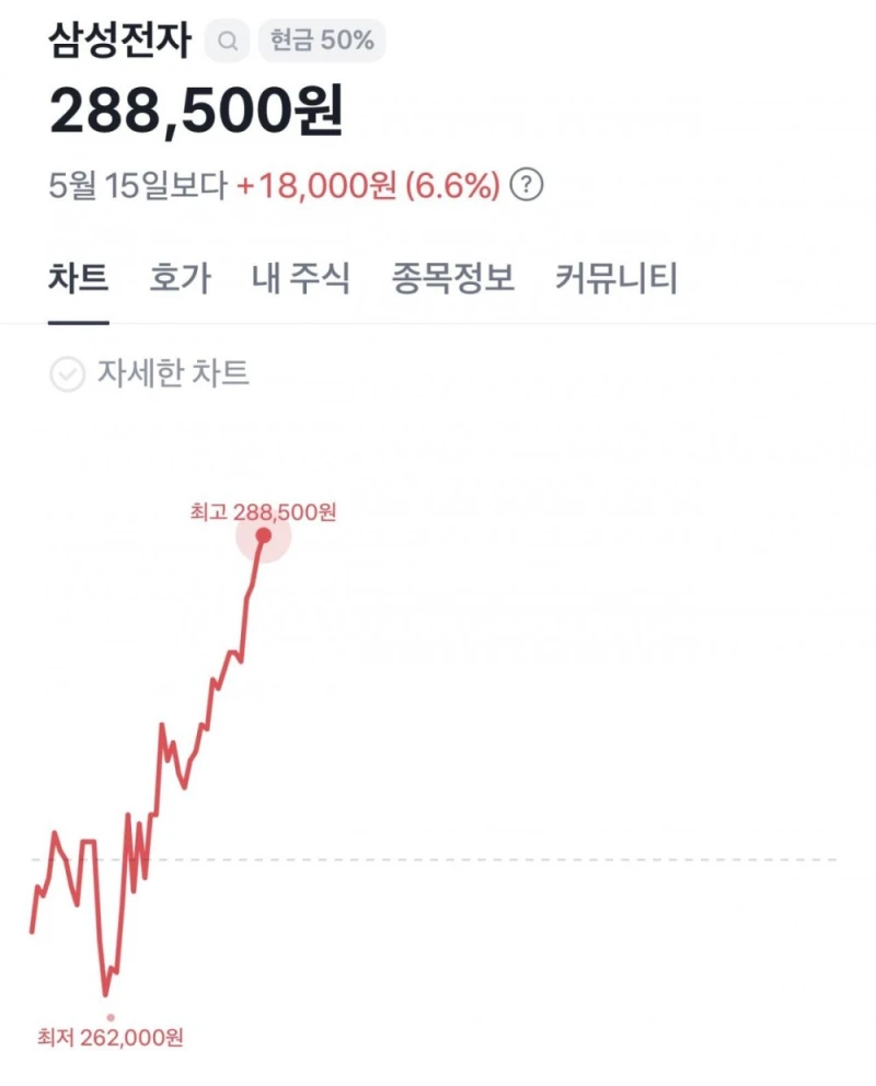 법원 '삼성노조 위법쟁의 가처분' 일부 인용-2