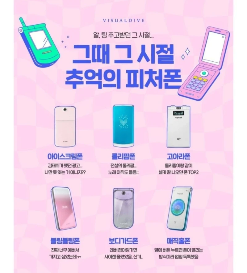 그 시절.. 아재들 추억의 피처폰들-2
