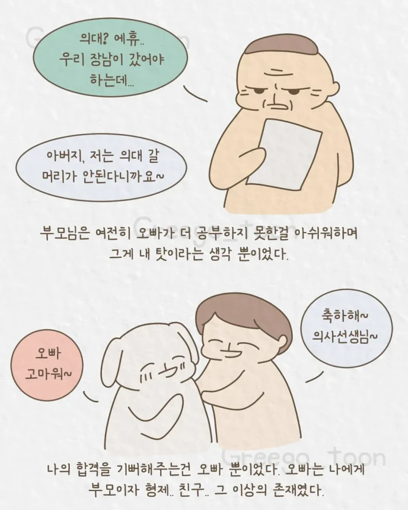 여동생 뒷바라지 해서 의사 만든 오빠-4