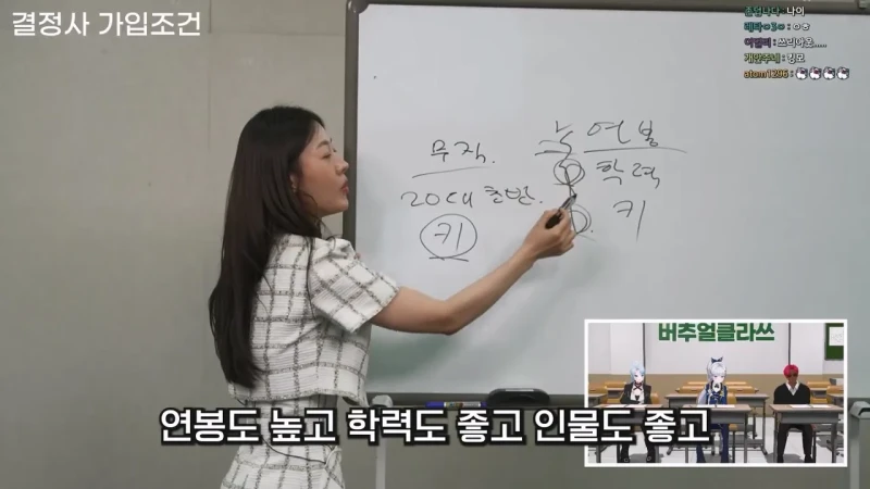 결혼정보업체 남녀 커트라인 기준이 다른 이유-55