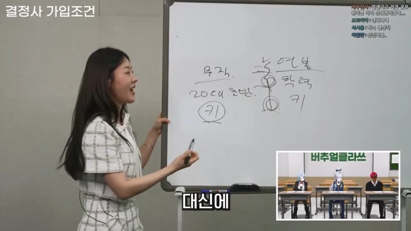 결혼정보업체 남녀 커트라인 기준이 다른 이유-57