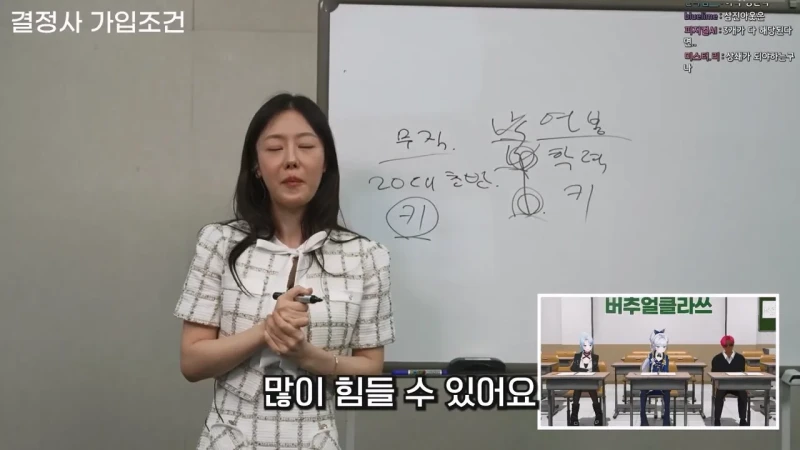 결혼정보업체 남녀 커트라인 기준이 다른 이유-60