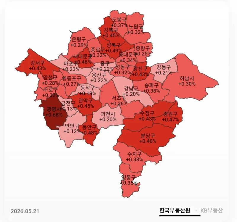 수도권 부동산 드디어 하락전환 지역 출몰