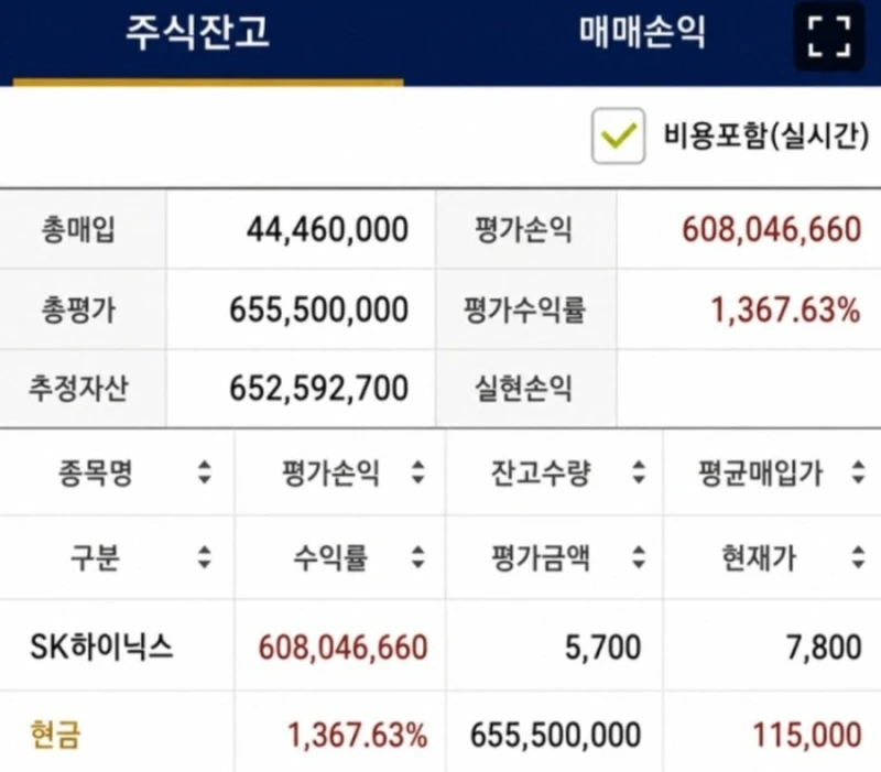 전설의 하이닉스 17년 전 투자자-2