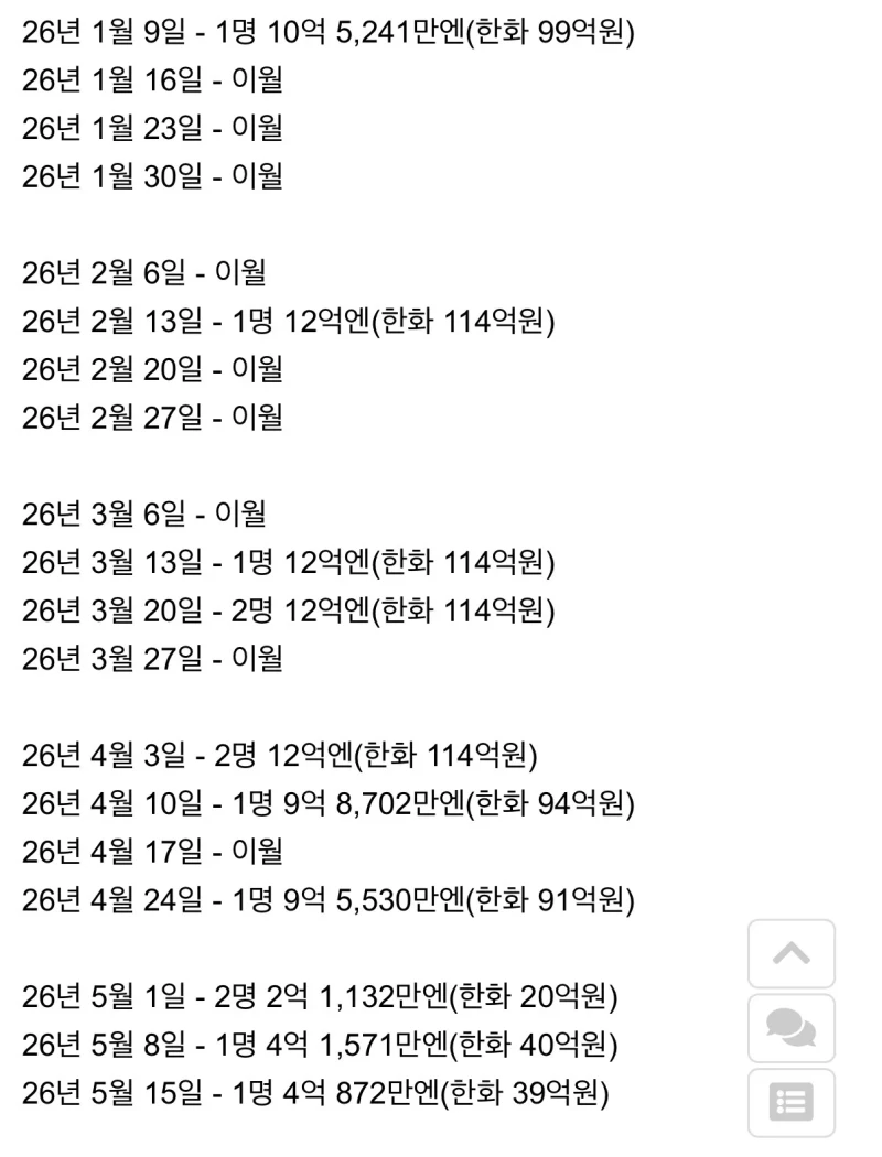 우리나라 로또가 매주 당첨자가 나오는 이유-3