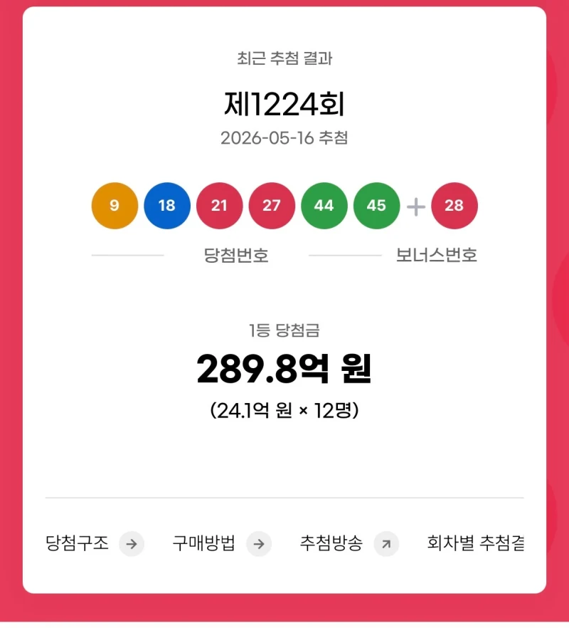 우리나라 로또가 매주 당첨자가 나오는 이유-4