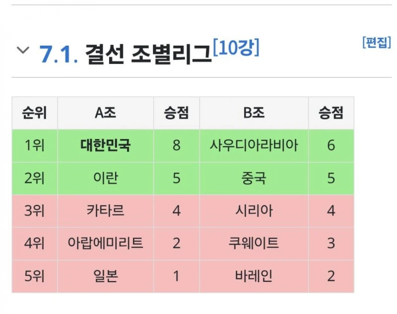 일본 유니폼이 뜬금없이 파란색인 이유-4