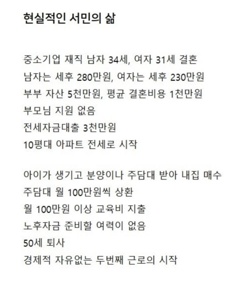 현실적인 서민의 삶이라는데...
