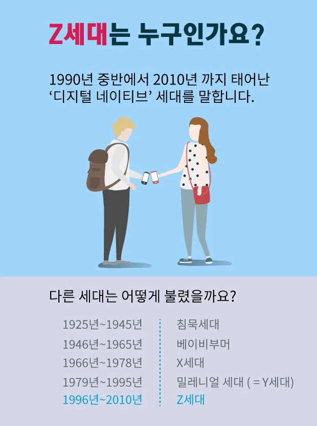 "대한민국 역사상 최악의 세대"