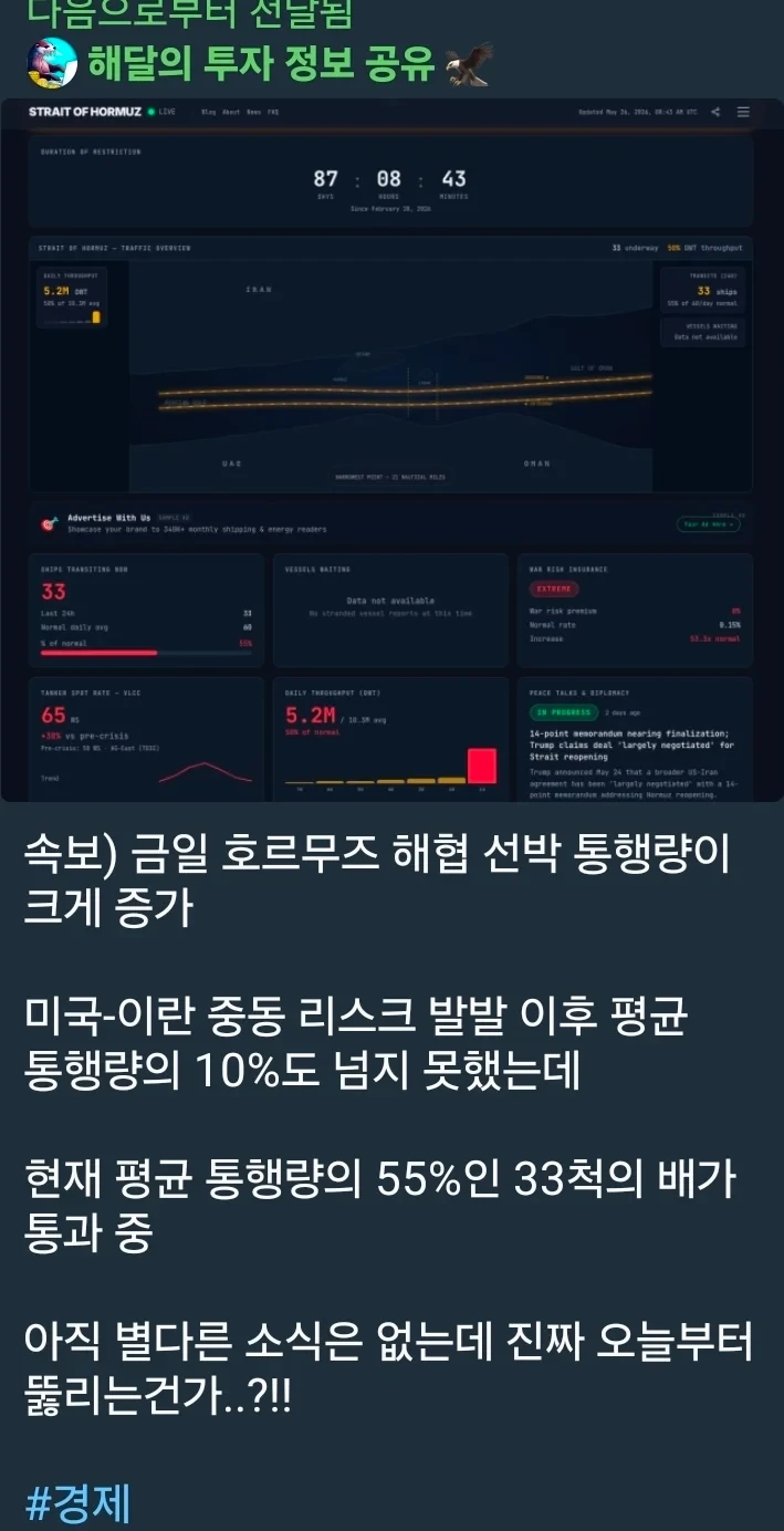 현재 심상치 않다는 호르무즈 해협