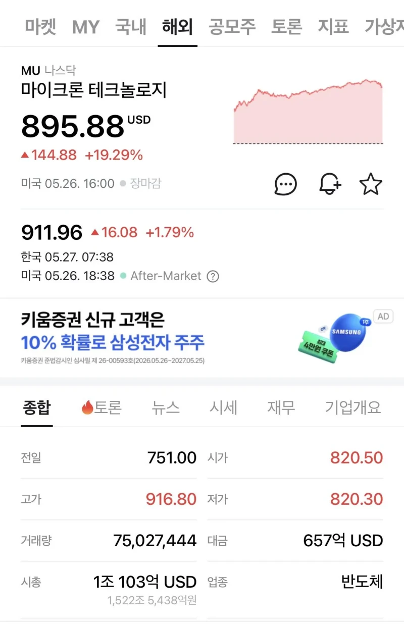 오늘 삼전 sk하이닉스 ㅈ된이유 