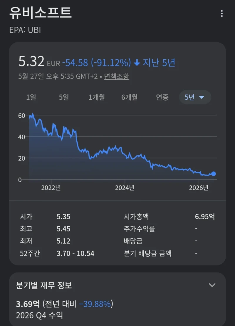 당장 먹고살기 급해지니 신념을 굽힌 유비