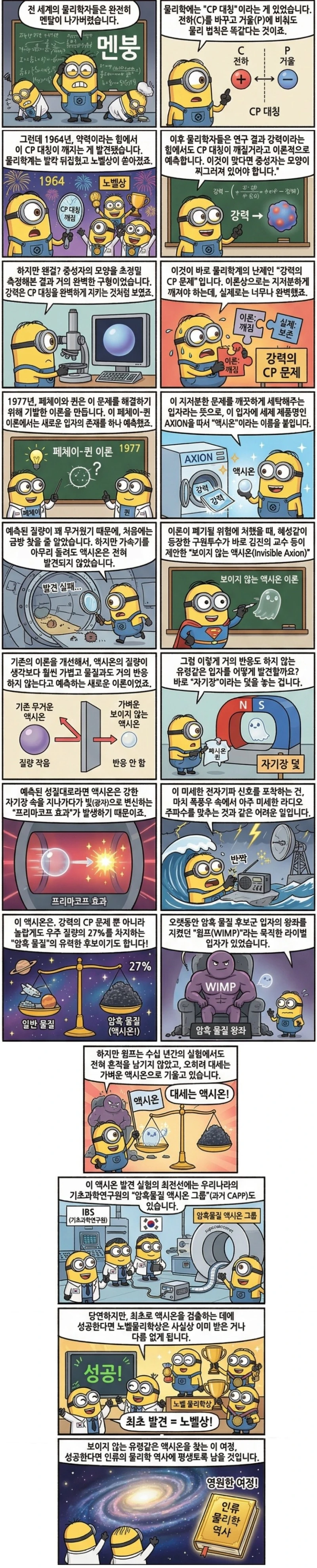 대혼돈의 멀티버스인 현재 물리학계 상황