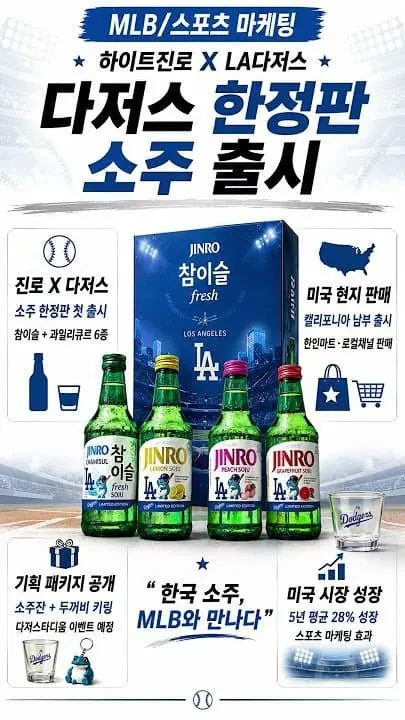 LA다저스 한국소주 참이슬과 공식 콜라보 예정 -4