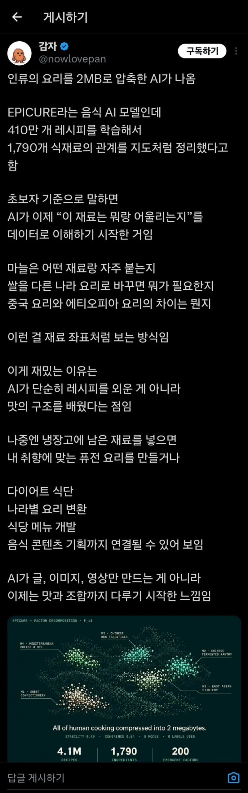 ai로 인한 음식혁명이 다가오고 있음