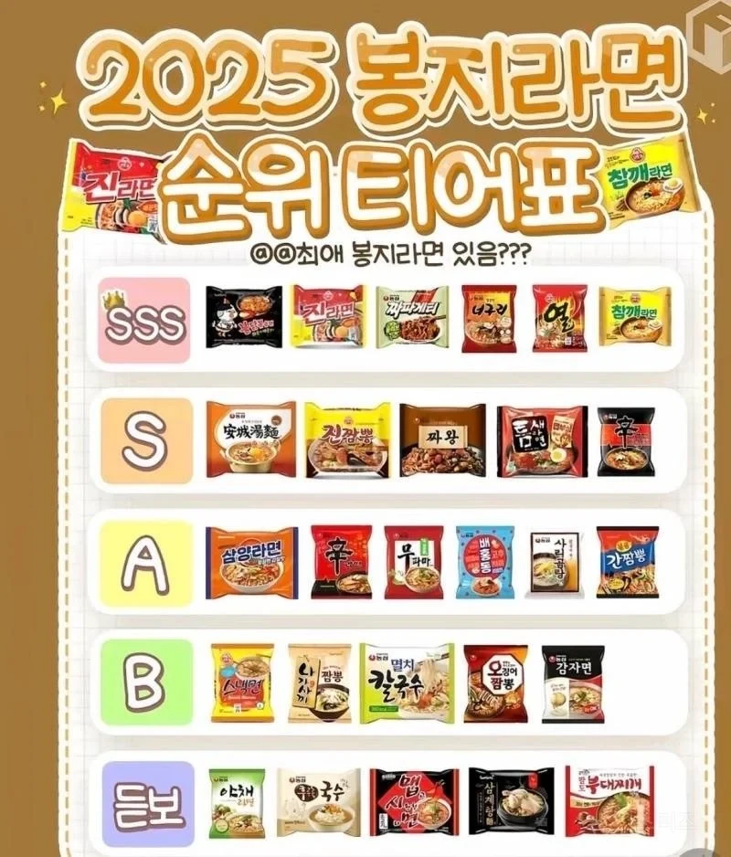 봉지라면 순위 티어표