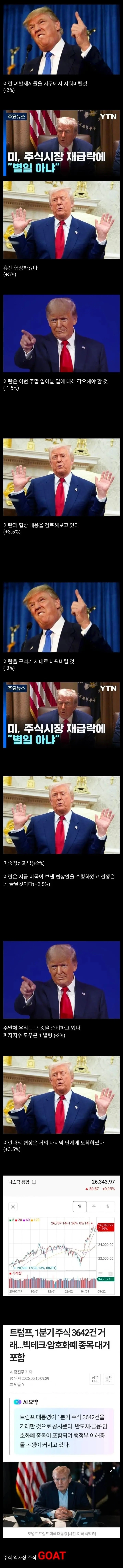 현재 트럼프가 증시를 운영하는 방식 ㄷ