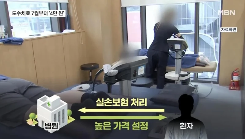드디어 정상화된다는 도수 마사지 -6