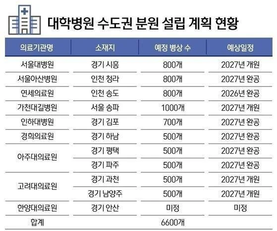 삼성 덕에 집값 20억 넘은 도시-10