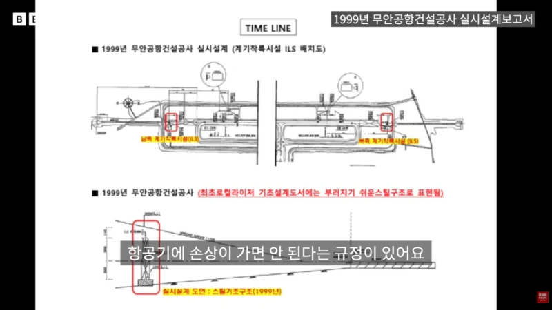 안개처럼 가려진 "무안 여객기 참사"-4